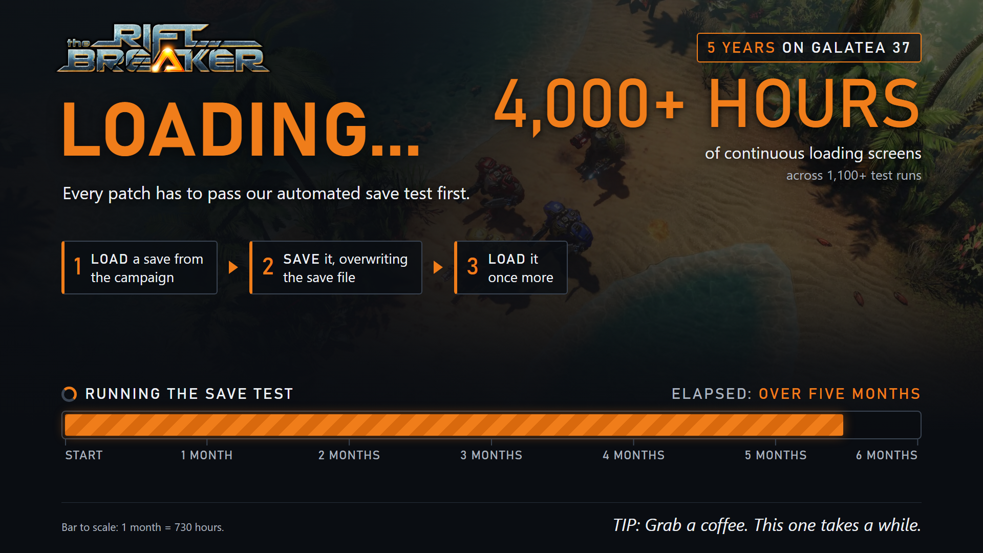 Loading... Every patch has to pass our automated save test: load a save, save it over the file, load it once more. Across 1,100+ test runs, that came to 4,000+ hours of continuous loading screens - a bar running for over five months.